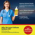 Load image into Gallery viewer, WILD ALASKAN SALMON OIL FOR DOGS & CATS – 32oz BIG BOTTLE – 99.9% PURE FAT – OMEGA 3-6-9 EPA DHA – STOPS ITCHING, SHEDDING & HOT SPOTS IN DAYS – SKIN, COAT, HEART, BRAIN, JOINTS & IMMUNITY – ALL NATURAL – NO FILLERS – VET APPROVED