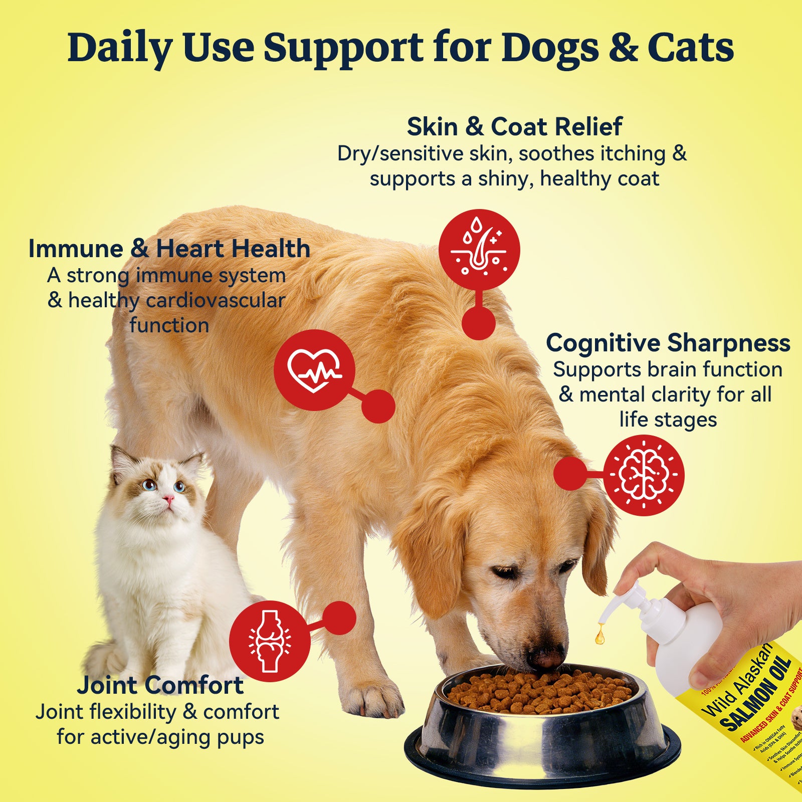 WILD ALASKAN SALMON OIL FOR DOGS & CATS – 32oz BIG BOTTLE – 99.9% PURE FAT – OMEGA 3-6-9 EPA DHA – STOPS ITCHING, SHEDDING & HOT SPOTS IN DAYS – SKIN, COAT, HEART, BRAIN, JOINTS & IMMUNITY – ALL NATURAL – NO FILLERS – VET APPROVED
