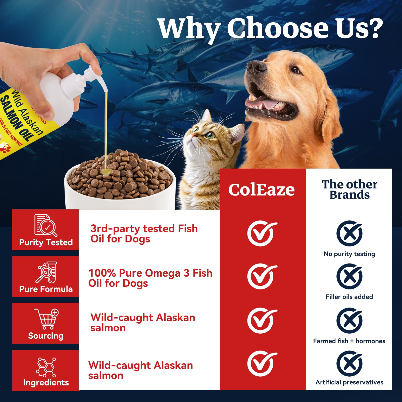 WILD ALASKAN SALMON OIL FOR DOGS & CATS – 32oz BIG BOTTLE – 99.9% PURE FAT – OMEGA 3-6-9 EPA DHA – STOPS ITCHING, SHEDDING & HOT SPOTS IN DAYS – SKIN, COAT, HEART, BRAIN, JOINTS & IMMUNITY – ALL NATURAL – NO FILLERS – VET APPROVED