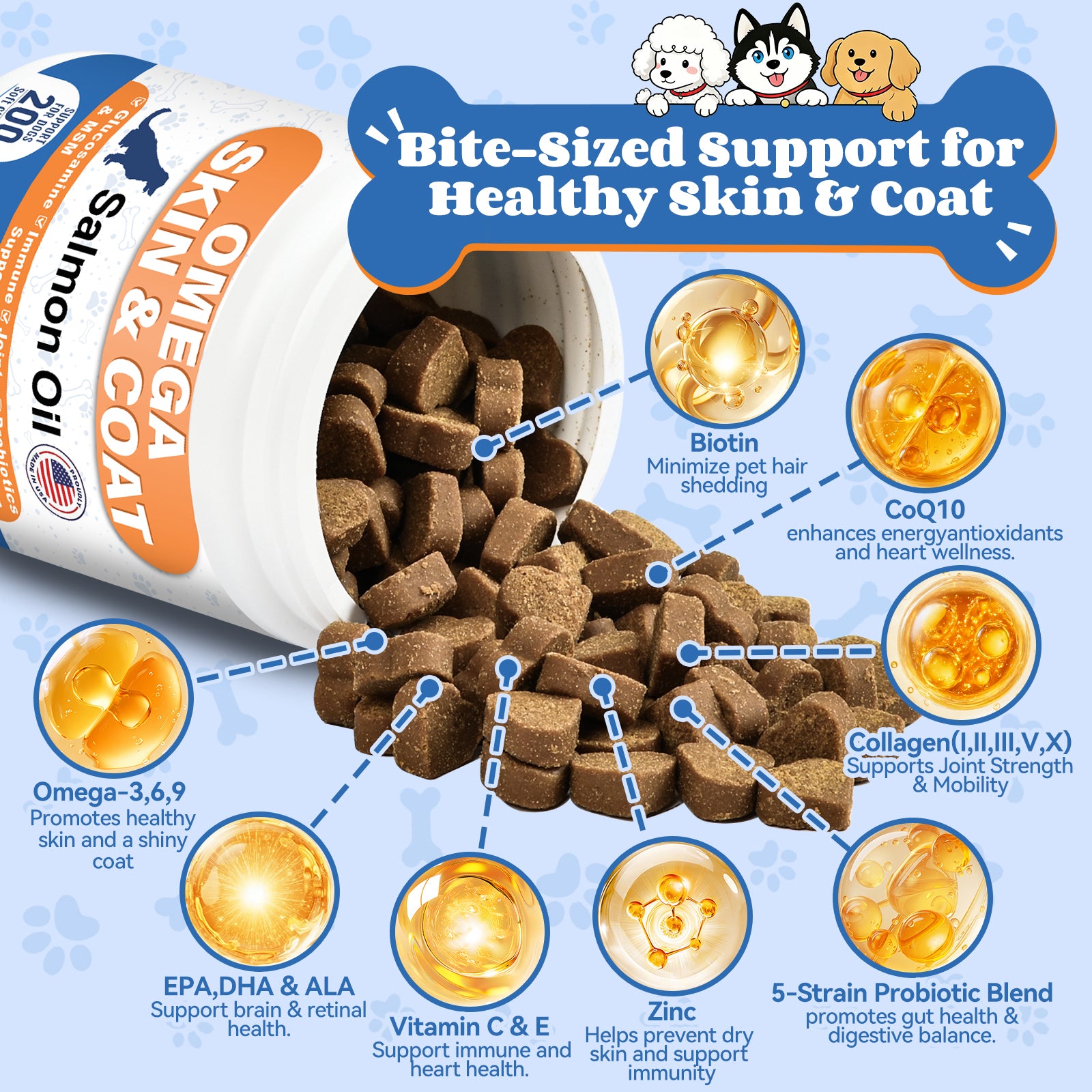ColEaze Omega Skin & Coat Chews for dogs – 200 Soft Chews of Total Body Domination. Salmon Oil + Glucosamine + MSM + 5-Strain Probiotics + Multi-Collagen. No Greasy Residue. No Grain. No Sugar. Just a Shiny Coat, Strong Joints, and an Iron Immune System
