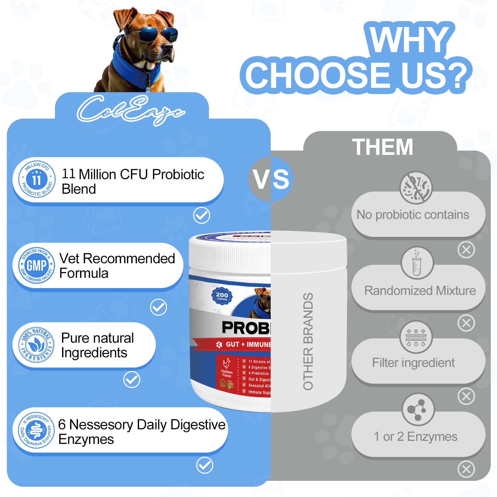 11 Billion CFU Probiotic Chews for Dogs – With 11 Strains + 6 Enzymes + 4 Prebiotics to Wipe Out Seasonal Allergies, Fix Leaky Gut & Unleash Peak Immunity, Chicken Flavor, 200 Count