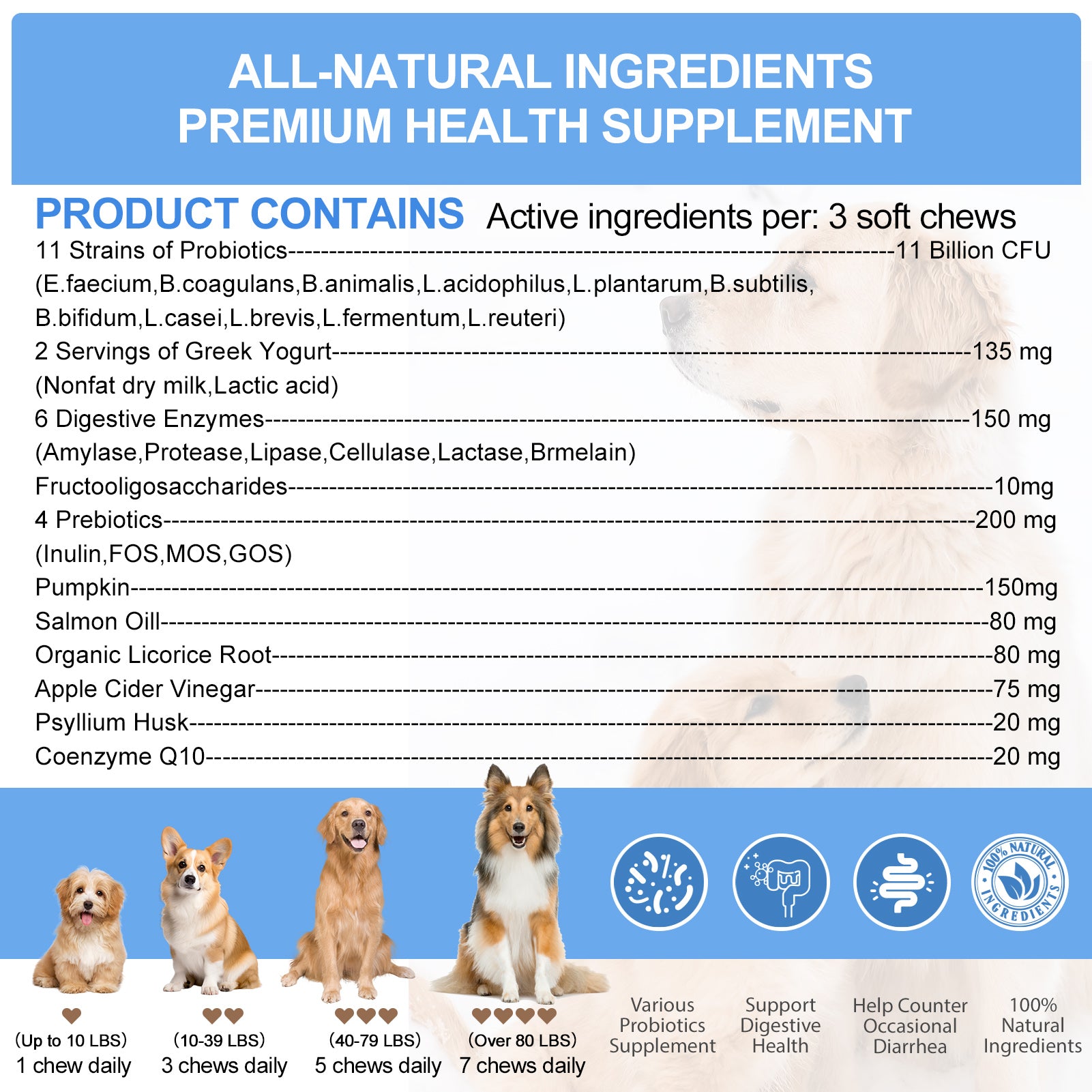 11 Billion CFU Probiotic Chews for Dogs – With 11 Strains + 6 Enzymes + 4 Prebiotics to Wipe Out Seasonal Allergies, Fix Leaky Gut & Unleash Peak Immunity, Chicken Flavor, 200 Count