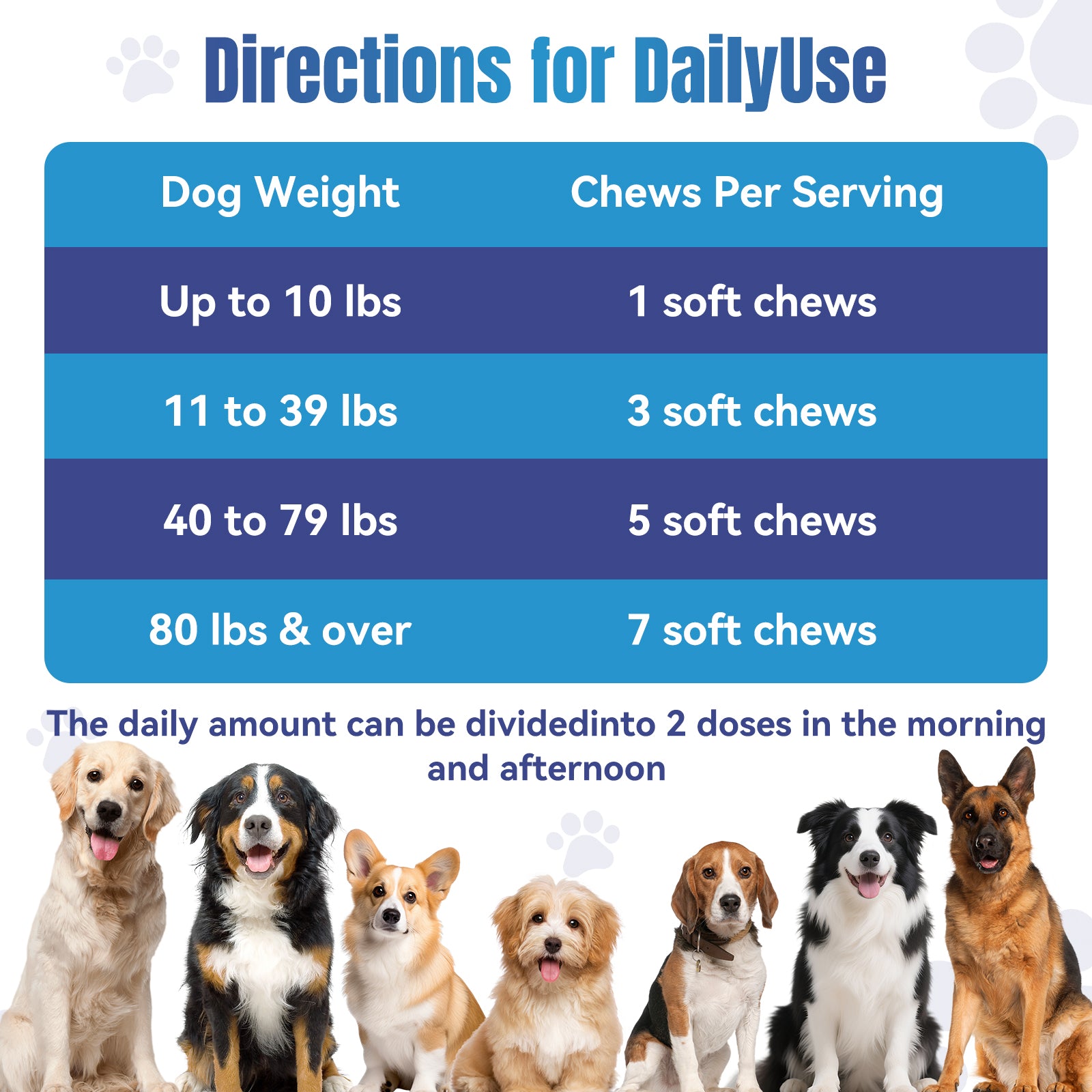 ColEaze Calming Chews for dogs – 200 Soft Chews of Nuclear Chill. Fast-Acting Melatonin + L-Tryptophan + 10 Natural Calming Agents. Destroys Anxiety from Fireworks, Thunder, Separation & Vet Visits. Zero Grain, Zero Sugar, Zero Weakness