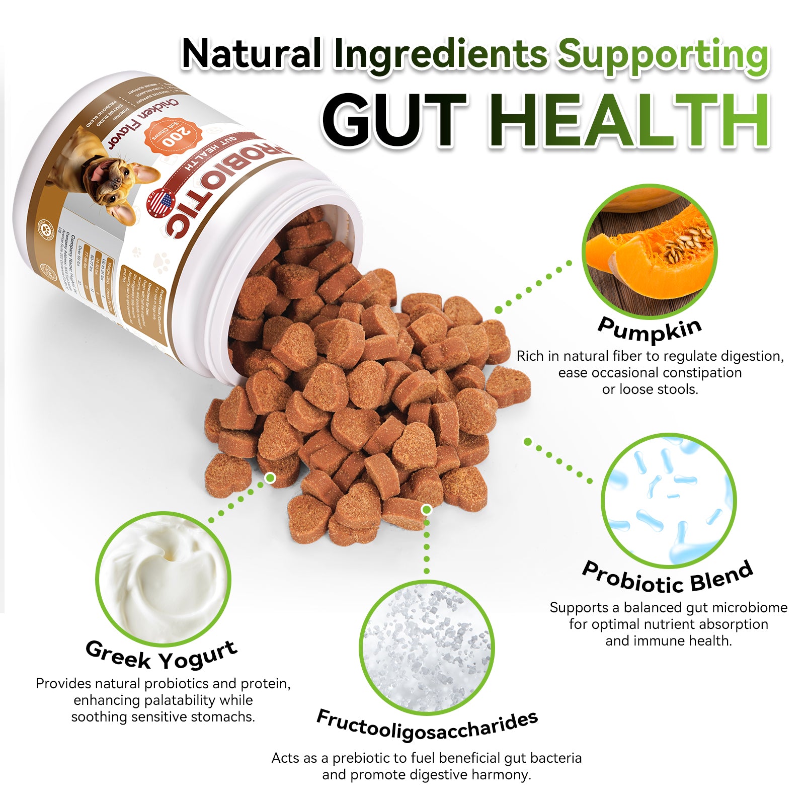 ColEaze Probiotic Gut Health Chews for dogs – 200 Soft Chews of Brutal Digestive Domination. No More Gas, No More Loose Stools, No More Weak Immunity. Pumpkin + 6.84B CFU Probiotics + Enzyme Strike Force