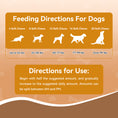 Load image into Gallery viewer, ColEaze Probiotic Gut Health Chews for dogs – 200 Soft Chews of Brutal Digestive Domination. No More Gas, No More Loose Stools, No More Weak Immunity. Pumpkin + 6.84B CFU Probiotics + Enzyme Strike Force
